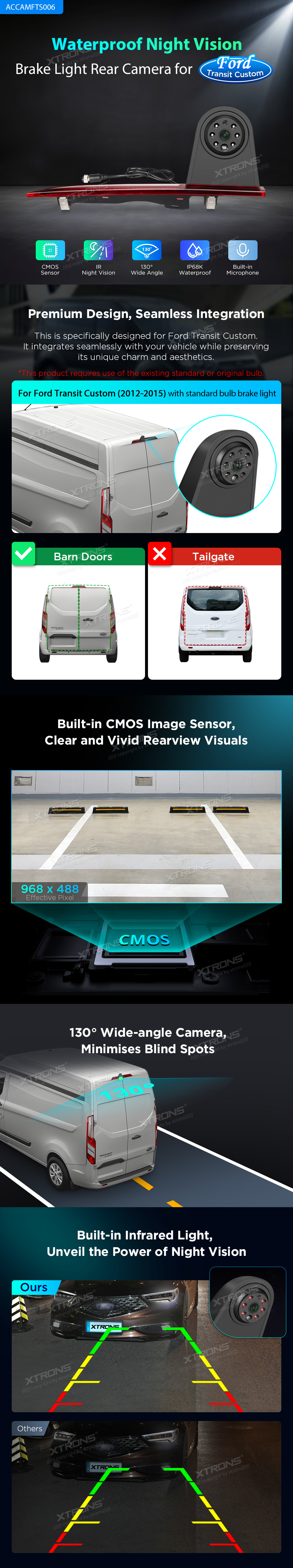 10_Ford Transit Custom (2012-2015)_piduritulega_jarruvalo_kamera.jpg (1.70 MB)